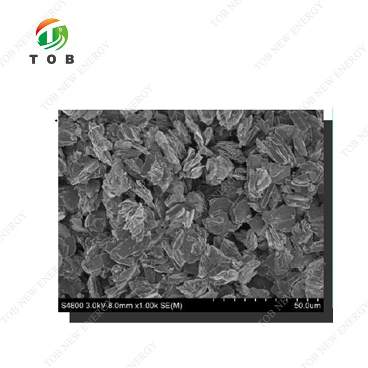 Battery Material Black Powder Carbon-Coated Silicon
