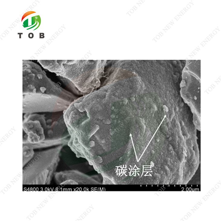Battery Material Black Powder Carbon-Coated Silicon
